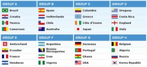 world_cup_draw_complete_custom-fb835c371293478d7c4c74ff977261b1d1964bf0-s6-c30