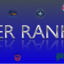 USL Eastern Conference Power Rankings